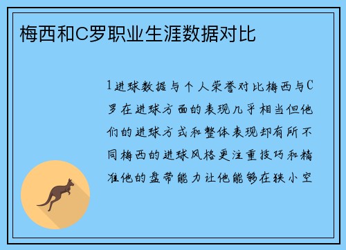 梅西和C罗职业生涯数据对比