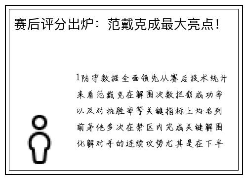 赛后评分出炉：范戴克成最大亮点！